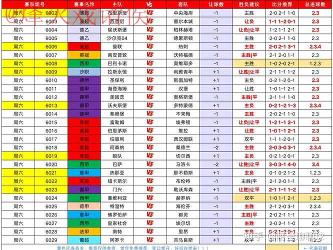世界杯买球分析官方 世界杯买球分析官方