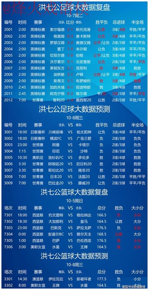 世界杯买球分析官方 世界杯买球分析官方