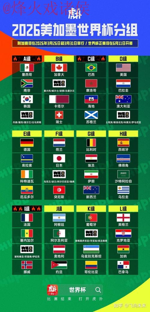 2026世界杯外围入口官方 2026世界杯外围入口官方